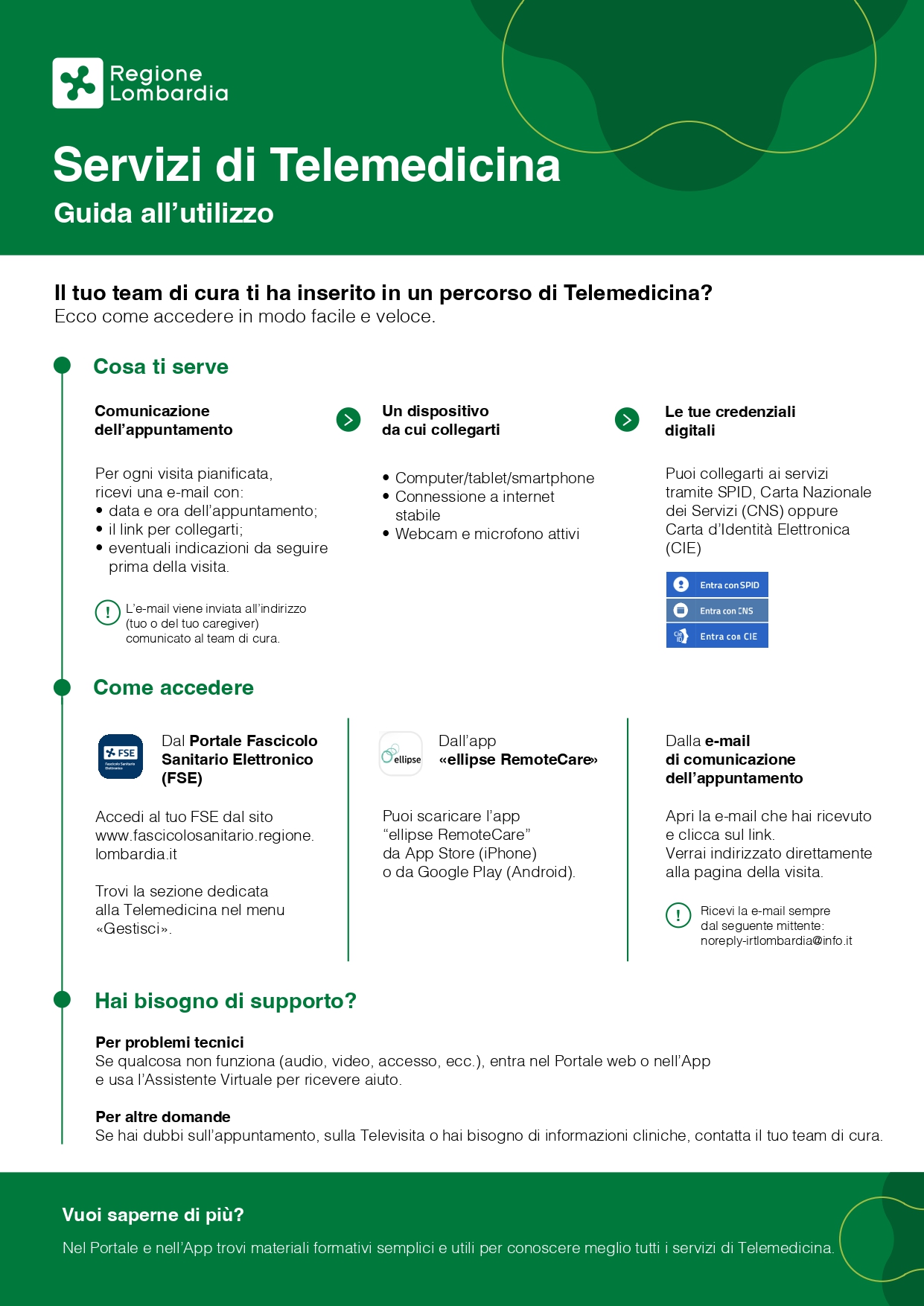 Anteprima della Guida all'utilizzo dei Servizi di Telemedicina. Clicca per scaricare il PDF completo.